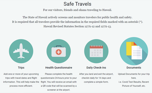 November “Tips From Tats” – Safe Travels Hawai’i Program